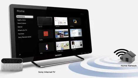 Sony unveils its Google-powered internet TV